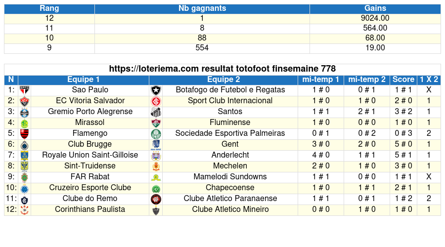 totofoot rfinsemaine