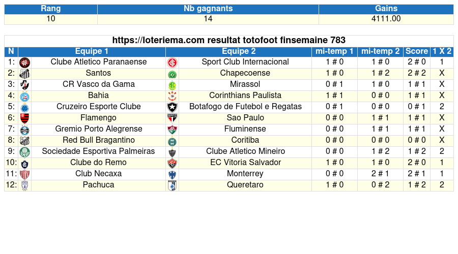 totofoot rfinsemaine