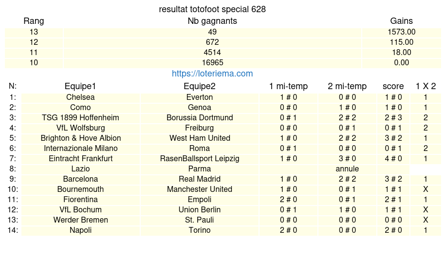 totofoot rspecial