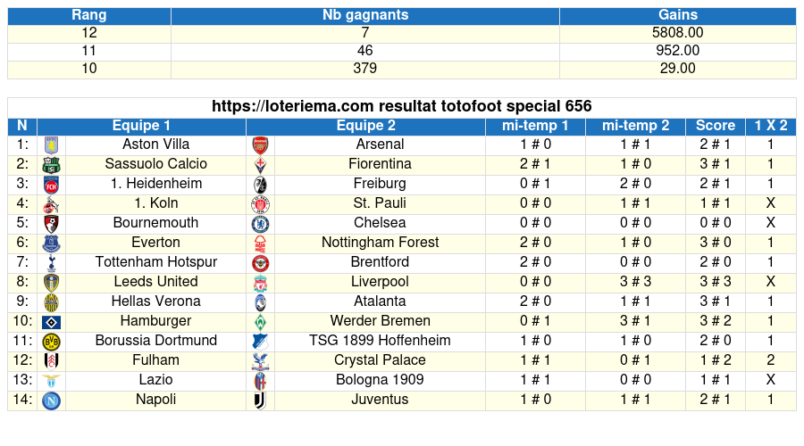 totofoot rspecial
