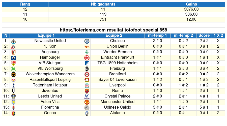 totofoot rspecial