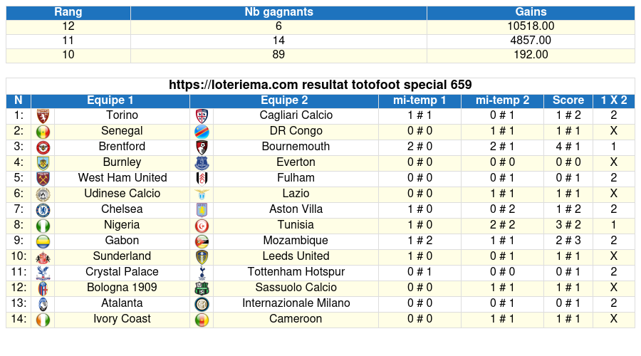 totofoot rspecial