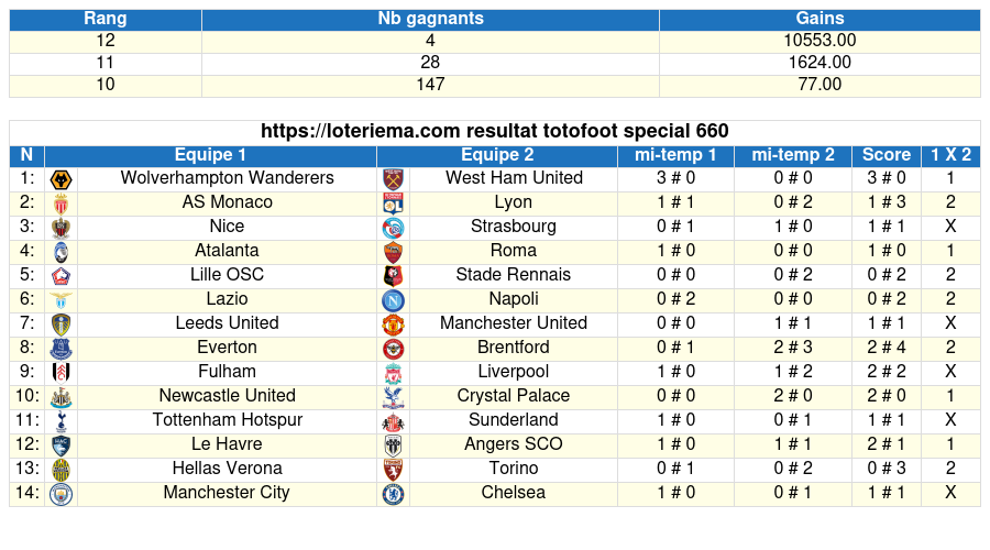 totofoot rspecial
