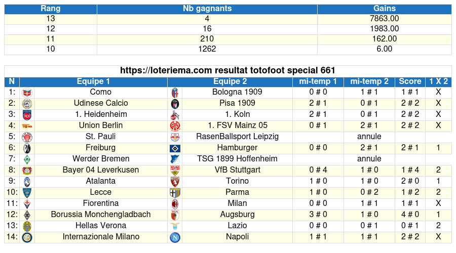 totofoot rspecial