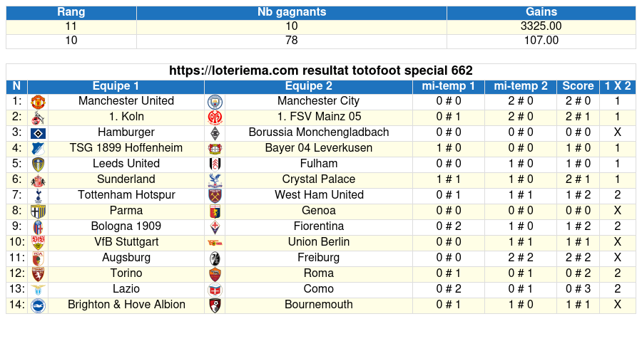 totofoot rspecial
