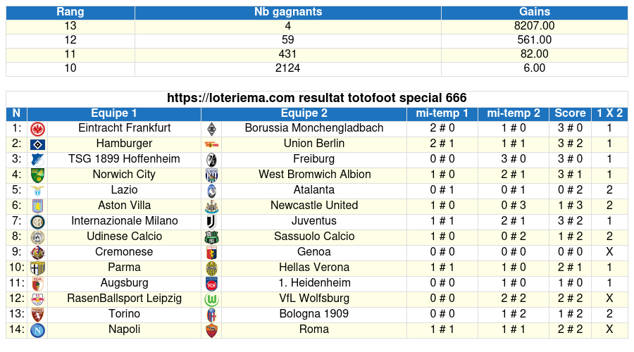 totofoot rspecial