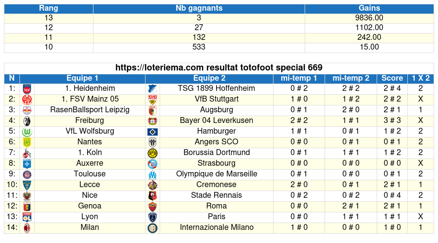 totofoot rspecial
