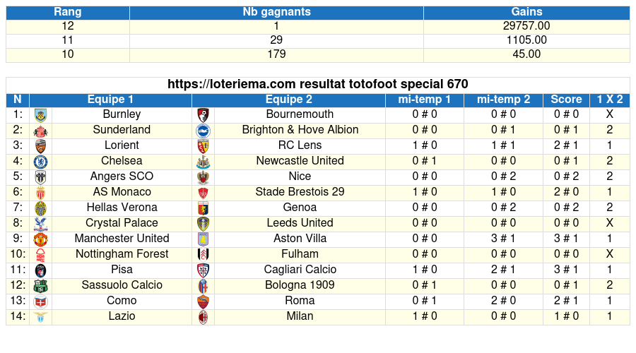 totofoot rspecial