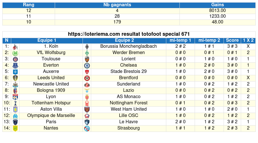 totofoot rspecial