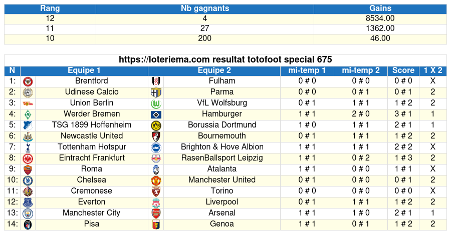 totofoot rspecial