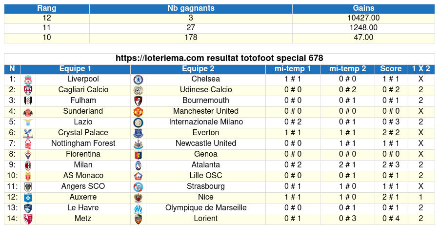 totofoot rspecial