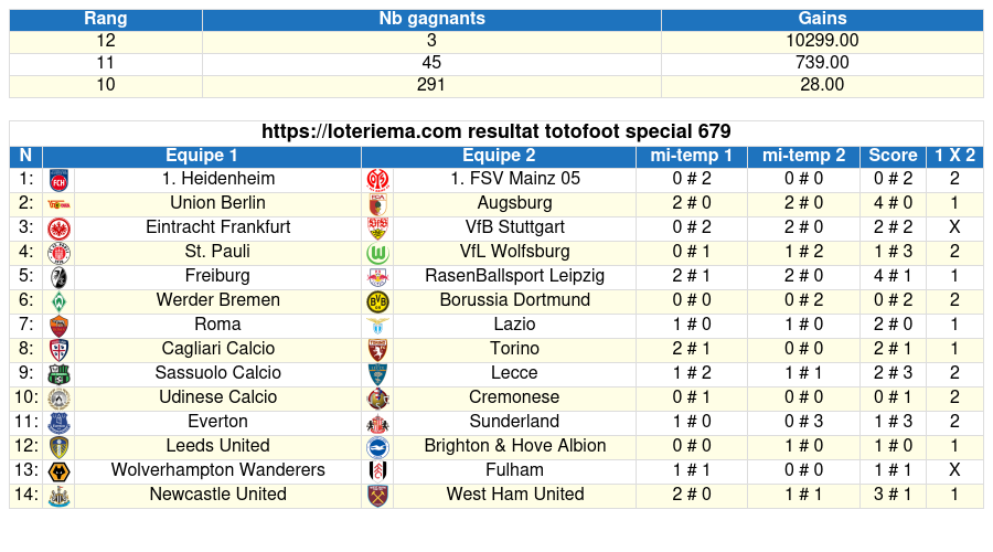 totofoot rspecial