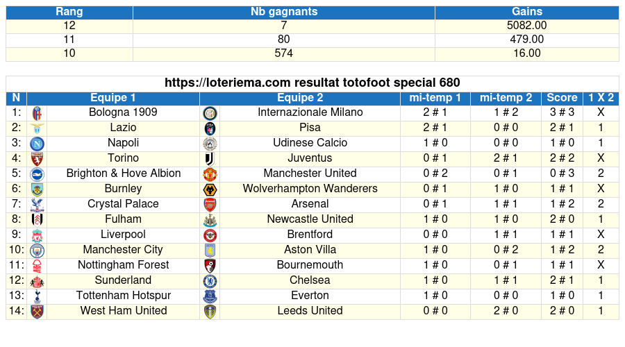 totofoot rspecial