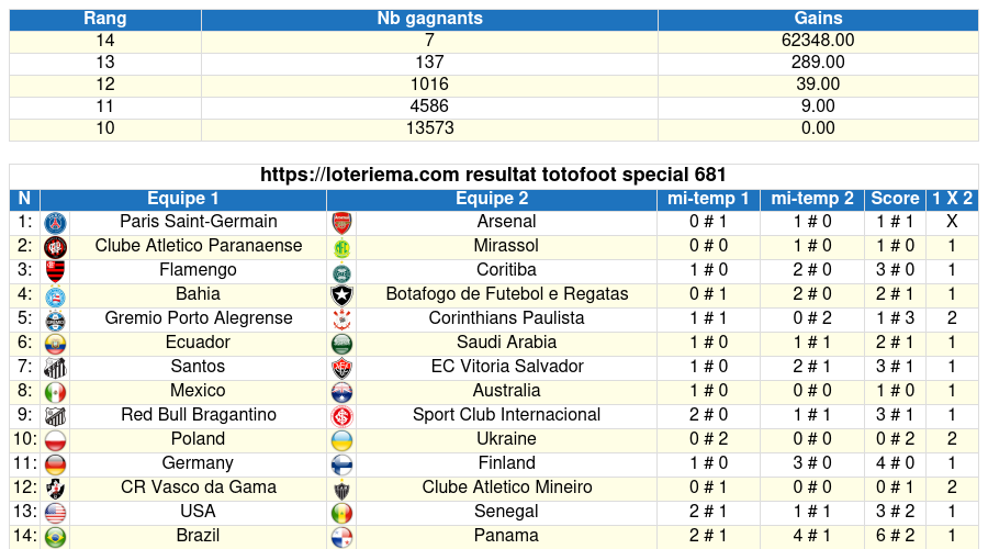 totofoot rspecial