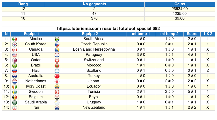 totofoot rspecial