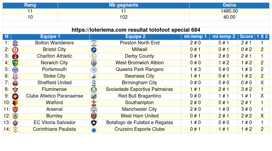 totofoot rspecial