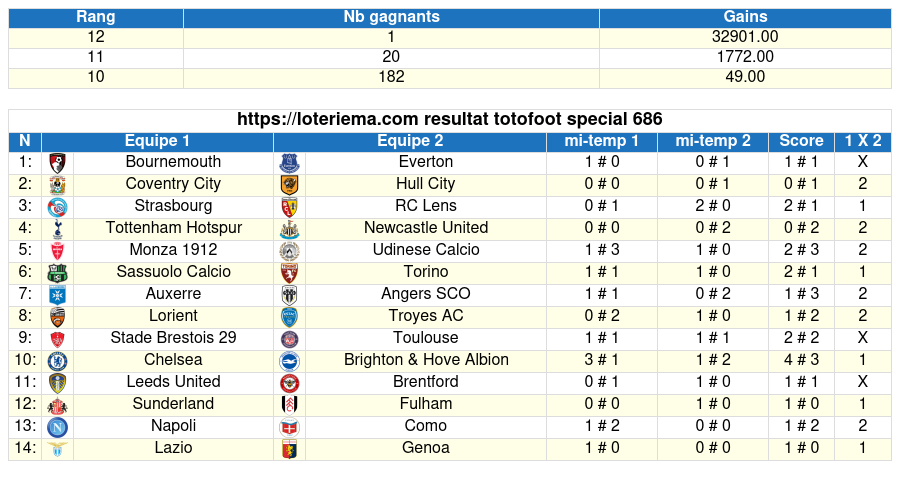 totofoot rspecial