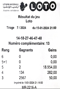 Analyse Loto 7 Du 15-1-2024 – Totofoot Loterie Maroc