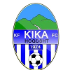 Kika