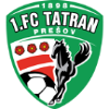 1. Tatran Presov U19