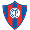 Cerro Porteno II