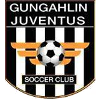Canberra Juventus