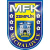 Zemplin U19