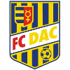 DAC 1904 U19