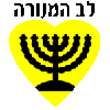 Beitar Nahariya