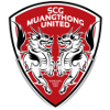 SCG Muangthong United