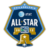 MLS All-Stars